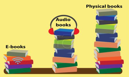 Illustration for Three piles of books with the texts e-books, audio books and physical books - Royalty Free Image