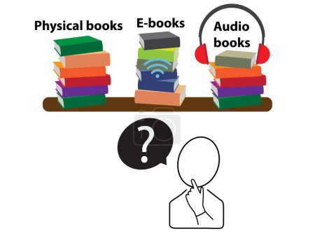 Ilustración de Persona que pregunta qué elegir entre libros físicos, libros electrónicos y audiolibros - Imagen libre de derechos