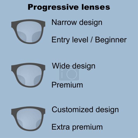 Ilustración de Varios tipos de lentes progresivas para gafas graduadas - Imagen libre de derechos