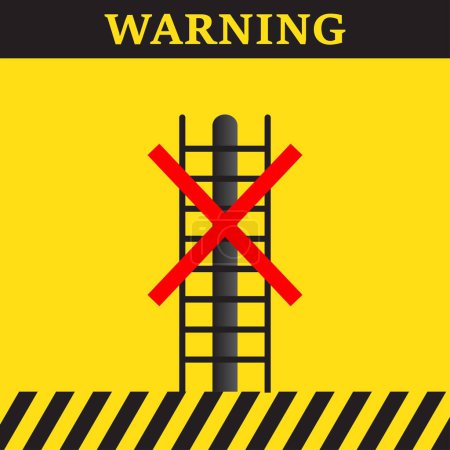 Do not lean the ladder on an object like a pipe or conduit 