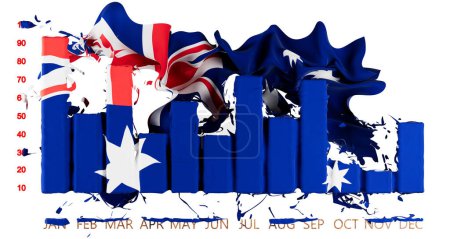 Representación artística de banderas australianas y británicas mezcladas sobre un gráfico financiero, que simboliza las tendencias económicas de un año y la cooperación internacional