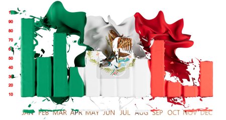 Artistic representation featuring the Mexican flag with its emblematic eagle and snake crest, draped over a dynamic green, white, and red bar chart depicting economic data.