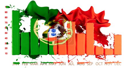 Künstlerische Darstellung der portugiesischen Flagge, die mit einem Balkendiagramm verschmilzt und wirtschaftliche Trends in Portugal vor dynamischem Hintergrund veranschaulicht.