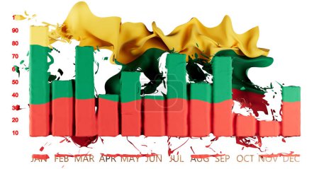 Dynamische Darstellung der litauischen Flagge, die über einem Balkendiagramm weht und wirtschaftliche Daten und Trends vor dunklem Hintergrund symbolisiert.