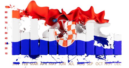 Fusion frappante du drapeau croate avec un diagramme à barres ascendant, évoquant un sentiment de croissance et de mouvement contre un cadre sombre.