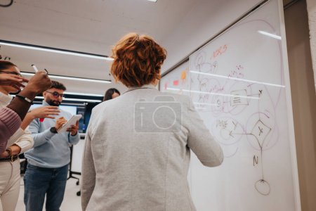 A diverse group brainstorming in a classroom, discussing marketing and sales strategies. They write and draw on a whiteboard to plan their successful startup project.