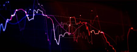 Technisches Preisdiagramm und Indikator, rotes und grünes Kerzendiagramm auf blauem Bildschirm, Marktvolatilität, Auf- und Abwärtstrend.