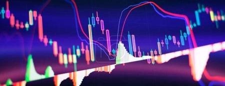 Aktienmarkt oder Devisenhandel Graph und Kerzenständer Diagramm geeignet für finanzielle Anlagekonzept. Hintergrund für wirtschaftliche Trends