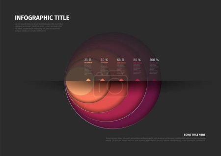 Téléchargez les illustrations : Vector Infographic circle layers template with five level volume share half circles - red color template with dark background and percentage description items - en licence libre de droit