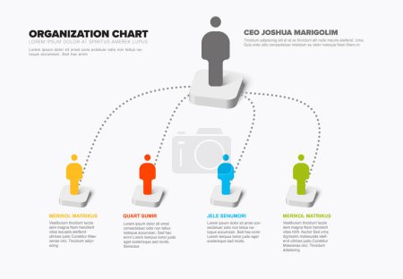 Illustration for Minimalist company organization hierarchy 3d chart template with the ceo boss and four other people in the lower hierarchy level. Simple company hierarchy template. - Royalty Free Image