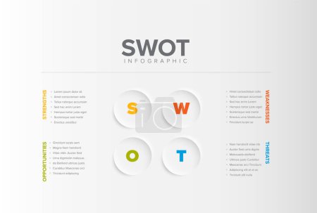 Illustration for Vector SWOT (strengths, weaknesses, opportunities, threats) diagram schema template made from four colorful circles with big letters. Swot minimalistic infograph template. - Royalty Free Image