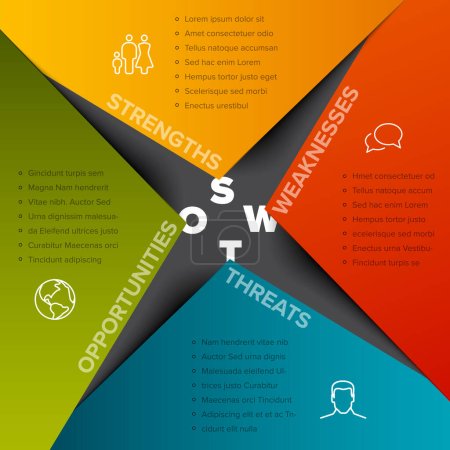 Illustration for Vector SWOT (strengths, weaknesses, opportunities, threats) diagram schema template made from four colorful paper corner blocks  with big letters. Swot minimalistic infograph template. - Royalty Free Image