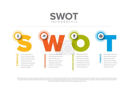 Téléchargez les illustrations : Modèle de schéma vectoriel SWOT (forces, faiblesses, opportunités, menaces) composé de quatre grandes lettres et icônes colorées. Modèle d'infographie minimaliste Swot. - en licence libre de droit