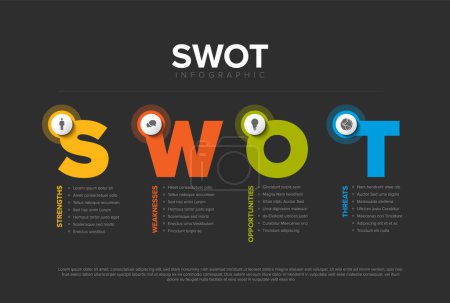 Illustration for Vector SWOT (strengths, weaknesses, opportunities, threats) diagram schema template made from four colorful big letters and icons on dark background. Swot minimalistic infograph template. - Royalty Free Image