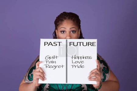 Photo for Beautiful plus-size black woman holding a sign under her nose showing negative to positive mindset changes. Self-improvement, self-esteem concept - Royalty Free Image
