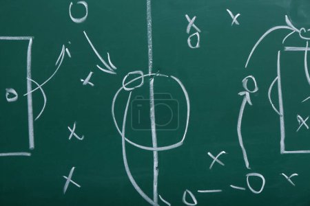 Photo for Drawn scheme of football game on green chalkboard - Royalty Free Image