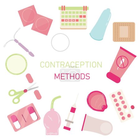 Bannière avec différentes méthodes contraceptives sur fond blanc