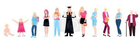 Illustration for Women of different ages on white background. Concept of life journey - Royalty Free Image