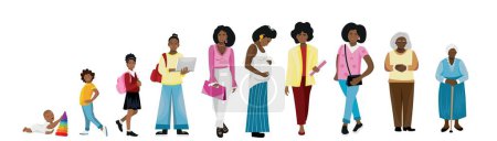 Illustration for African-American women of different ages on white background. Concept of life journey - Royalty Free Image
