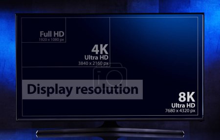 Foto de Un televisor de pantalla plana que muestra 3 resoluciones de pantalla populares - Imagen libre de derechos