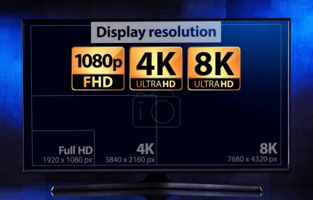Téléchargez les photos : Un téléviseur à écran plat affichant 3 résolutions d'affichage populaires - en image libre de droit