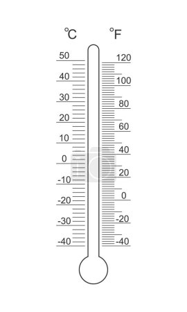 Escala de grado de termómetro meteorológico Celsius y Fahrenheit con silueta de tubo de vidrio. Plantilla para herramienta de medición de temperatura exterior aislada sobre fondo blanco. Ilustración del esquema vectorial