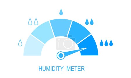 Illustration for Humidity meter. Measuring dashboard with arrow and water drops with different levels of liquid. Hygrometer visualization. Climate control tool isolated on white background. Vector flat illustration - Royalty Free Image