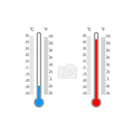 Celsius et Fahrenheit échelles de degrés de thermomètre météorologique avec indice de température froid et de chaleur. Outils de mesure de la température extérieure isolés sur fond blanc. Illustration vectorielle plate