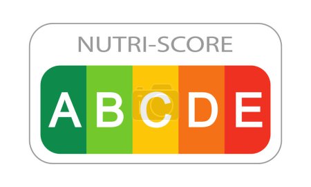 Illustration for Nutri Score label with classification A, B, C, D, E letters on white background. Nutritional quality of foods sticker used in Europe products rating system. Vector flat illustration - Royalty Free Image