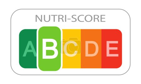 Illustration for Nutri Score label with detached B classification letter on white background. Sticker with nutritional quality of foods used in Europe products rating system. Vector flat illustration - Royalty Free Image