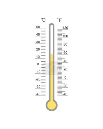 Téléchargez les illustrations : Météorologique avec échelle de degrés du thermomètre Celsius et Fahrenheit avec indice de température du printemps ou de l'automne chaud. Outil de mesure de température extérieur isolé sur fond blanc. Illustration vectorielle - en licence libre de droit