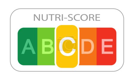 Illustration for Nutri Score sticker with detached C classification letter on white background. Nutritional quality of foods code used in Europe products rating system. Vector flat illustration - Royalty Free Image