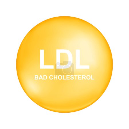Illustration for Cholesterol LDL type. Bad cholesterin bubble. Low density lipoprotein icon isolated on white background. Medical infographic. Vector cartoon illustration. - Royalty Free Image