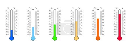 Set of thermometer readouts with Celsius and Fahrenheit degree scales and numbers from cold to heat. Meteorology measurement tool isolated on white background. Vector flat illustration.