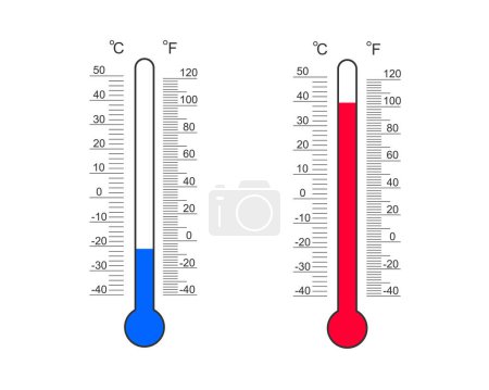 Meteorological thermometers degree scales with Celsius and Fahrenheit cold and heat temperature readouts. Outdoor temperature measuring tools isolated on white background. Vector flat illustration.