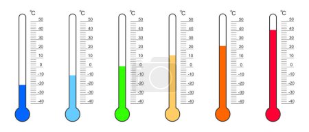 Set of thermometer readouts with Celsius degree scales and numbers from cold to heat. Meteorology measurement tools isolated on white background. Vector flat illustration.