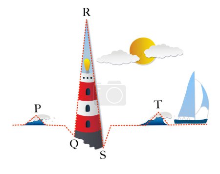 Illustration for Sinus rhythm concept illustration. Lighthouse and waves as a heart beat line. - Royalty Free Image