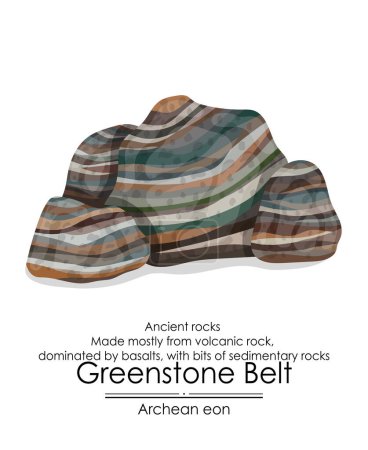 Photo for Greenstone belts are ancient rock formations from the Archean Eon - Royalty Free Image