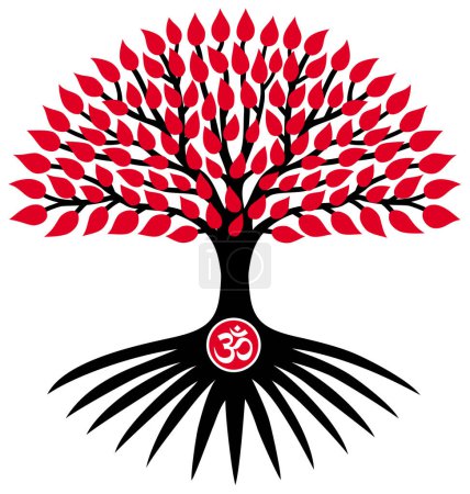 Téléchargez les photos : Tree of life with the sign Aum, Om, Ohm sign. Viva magenta color 2023. Symbolic spiritual drawing for different cultures and religions. Symbol of ecology  growth and development. Vector Graphics - en image libre de droit