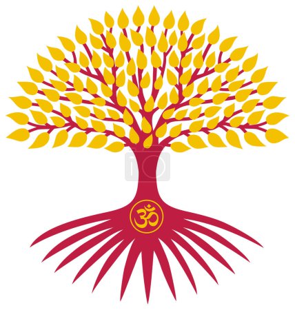 Téléchargez les photos : Tree of life with the sign Aum, Om, Ohm sign. Viva magenta color 2023. Symbolic spiritual drawing for different cultures and religions. Symbol of ecology  growth and development. Vector Graphics - en image libre de droit