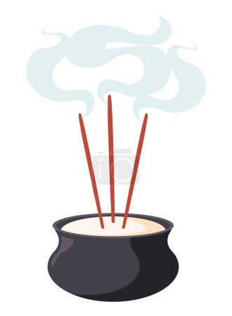 qingming incense aroma illustration design