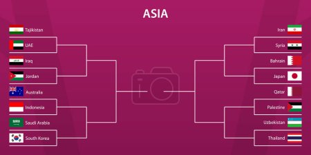 torneo asiático 2023, Knoccout etapa bracket, banderas de países de África