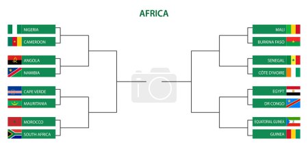 Ilustración de Torneo africano 2023, Knoccout etapa bracket, banderas de países de África - Imagen libre de derechos