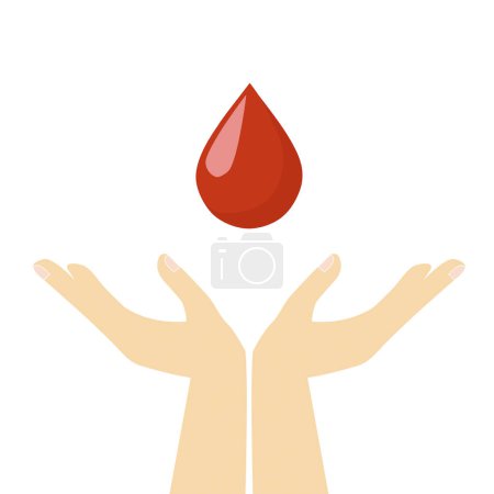 Illustration for Two hands with a drop of blood on a white background with copy space - Royalty Free Image
