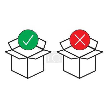 Two boxes with circles with approved and disapproved marks on a white background