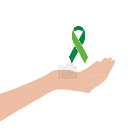 Eine Hand hält ein grünes Band auf weißem Hintergrund mit Kopierraum