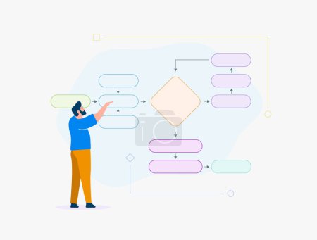 Illustration for Modular software creation with block scheme development. Workflow and business management with programmer analyzing scheme block program soft website development. Web tree diagram structure concept. - Royalty Free Image
