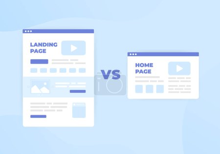 Landing Page vs concepto de página principal. Diferencia entre la página web de aterrizaje independiente de generación de leads, diseñada para campañas de marketing específicas y la página de inicio individual se centra en la introducción de la empresa.