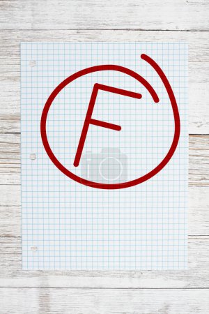 Photo for Getting a failing grade F on ruled lined paper for school on weathered wood deak - Royalty Free Image