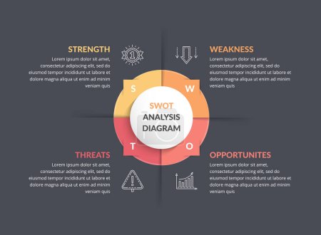 Illustration for SWOT analysis, circle diagram, infographic template, vector eps10 illustration - Royalty Free Image